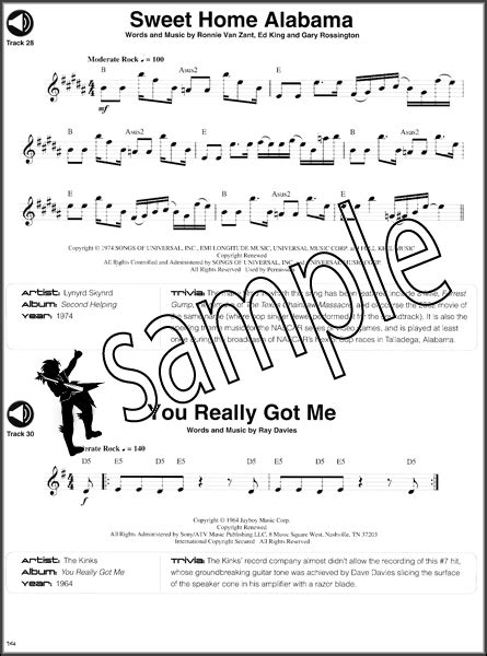 Rock Riffs For Alto Sax Saxophone Learn How To Play Sheet
