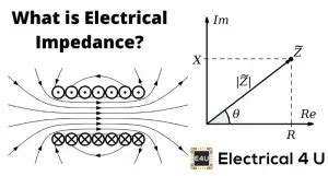 electrical impedance    types examples electricalu