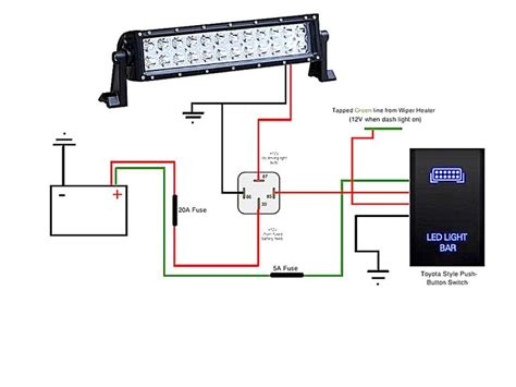 jemima wiring wiring diagram  multiple light bars