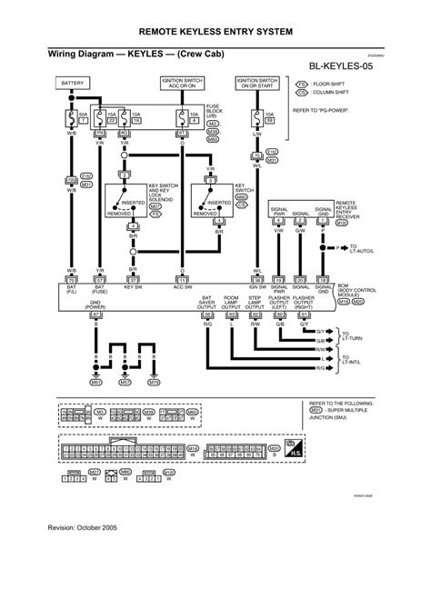 ektroniksigaram bulldog security keyless wiring diagrams