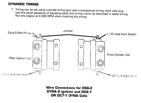 dyna  ignition wiring diagram general wiring diagram