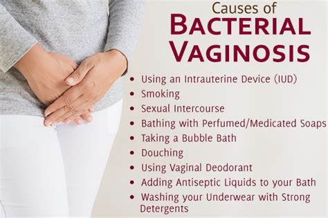 bacterial vaginosis causes diagnosis and treatment