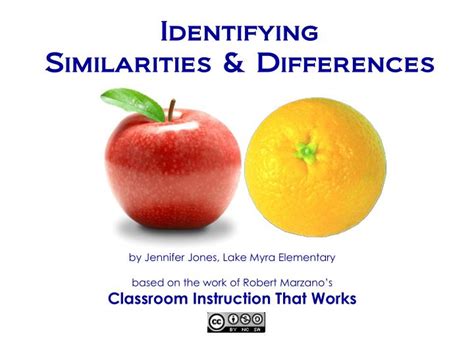 identifying similarities differences powerpoint