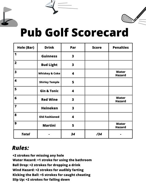 pub golf ultimate rulebook printable scorecards pubcrawltonight