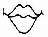 Mouth Colouring Coloring Clipart Lips Pages Lip Cliparts Clipartbest Library Face Webstockreview Clip Favorites Add sketch template