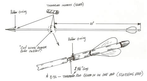 genesis bow parts diagram