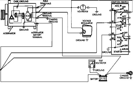 diagram ac unit wiring diagram   jeep wrangler mydiagramonline