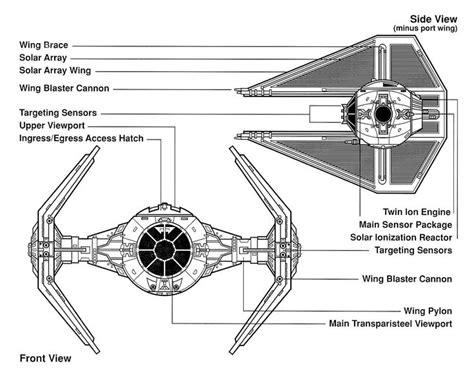 pin  star wars cuts blueprints