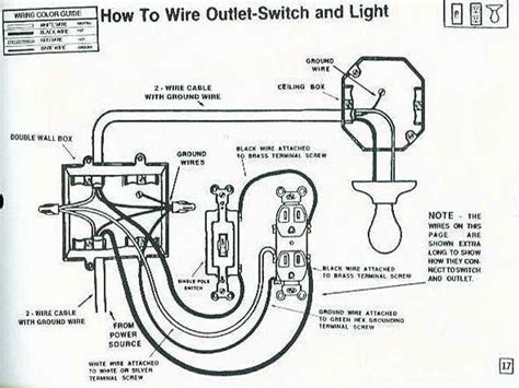 basic room wiring diagram  chevy impala radio harness