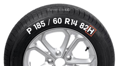 What Do Tire Size Numbers Mean Understanding Your Tire Sizes
