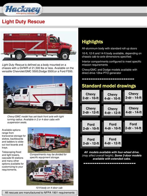 light duty rescue powerpoint    id