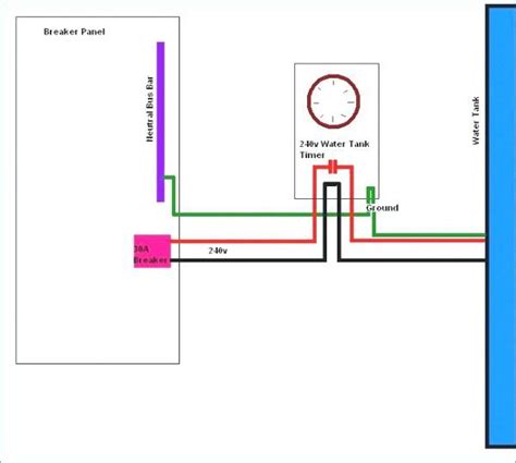 simple  volt baseboard heater wiring diagram brushless dc motor controller  gmc yukon stereo