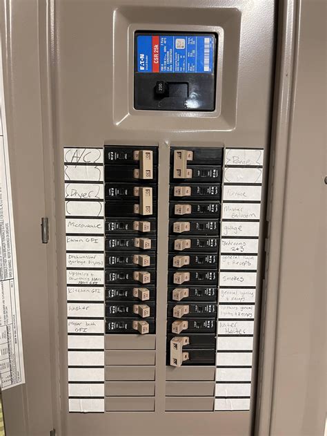 put   amp breaker    panel   runs ona  amp breaker  main panel