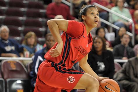 lesbian basketball players sue pepperdine and coach over