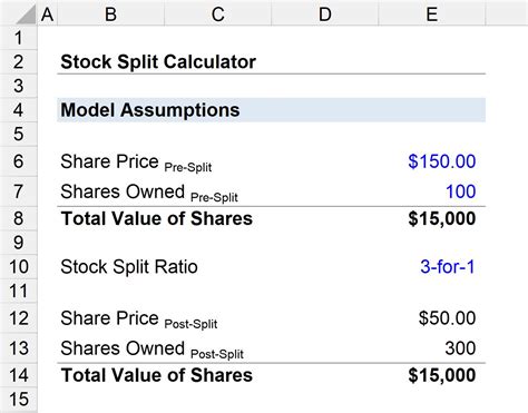 share  stocks   stock     share