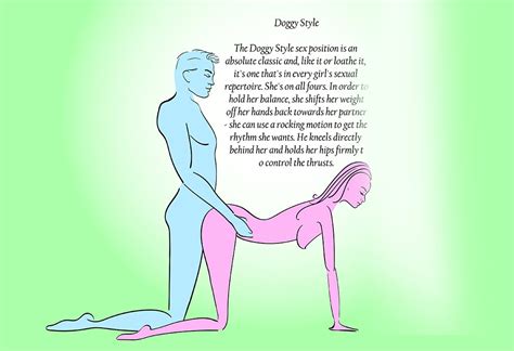 Best Sex Positions To Help You Get Pregnant Fast
