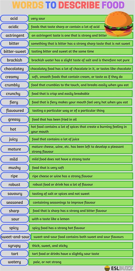 learn the most frequently used english adjectives in speaking with