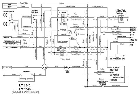 cub cadet  wiring diagram wiring diagram