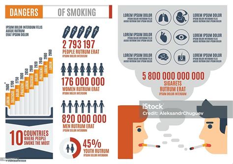 dangers of smoking infographic stock vector art 484079966 istock