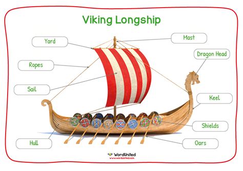 viking longship display wordunited