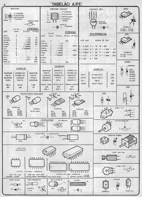 electrical schematic symbols wire diagram symbols automotive wiring schematic electrical