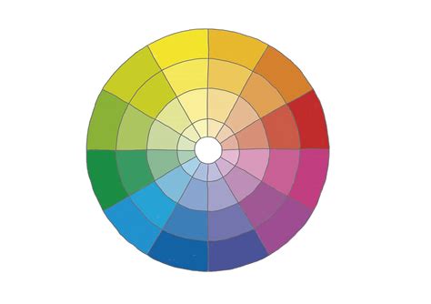 ideas de combinacion de colores rueda de colores circulo cromatico images