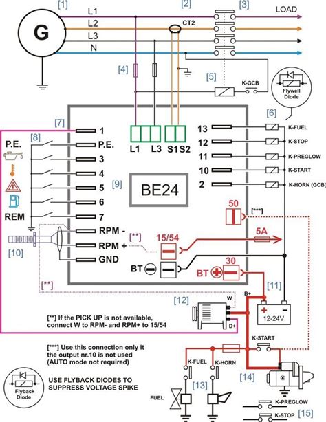 good electrical panel wiring diagram bacamajalah electrical panel wiring diagram