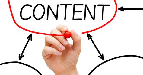 create content  sells techies india