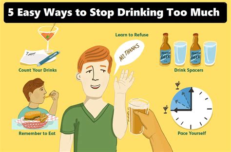 5 easy ways to stop drinking too much how to stop drinking alcohol