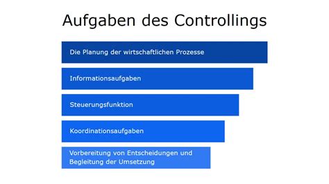 controlling definition aufgaben ziele