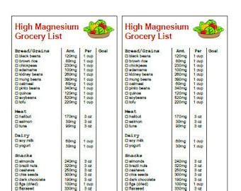 sodium grocery list printable instant  etsy