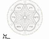 Coloring Passover Jewish Book Seder Plate Designs sketch template