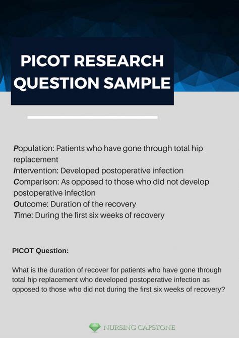 picot research question sample    images research
