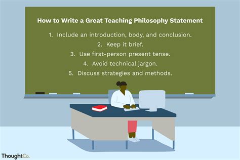 teaching philosophy statement examples teaching philosophy sample