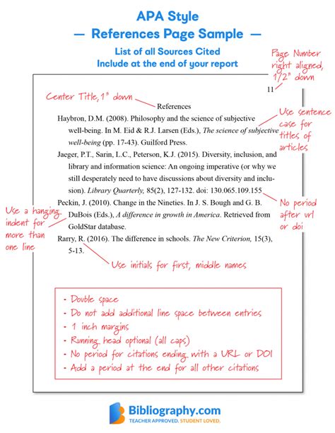 reference page examples  format guide bibliographycom