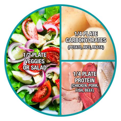 portion size tips symply  good   true