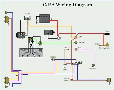 understanding wiring diagrams   ford tractors wiring diagram