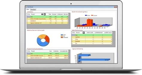 business intelligence software bi tools  experts eye
