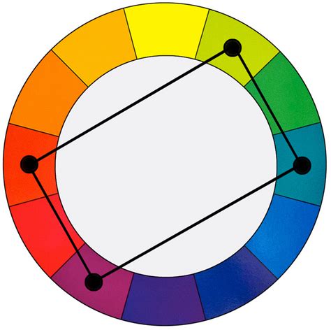 mengenal warna komplementer jenis contoh  perbedaannya