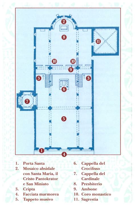 basilica  san miniato florence italy  floor plan