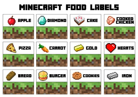 minecraft printable food labels