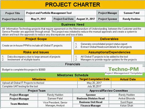 project charter template   project management templates