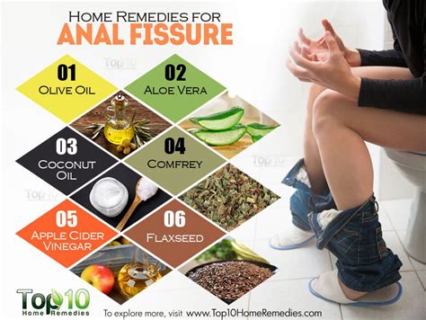 Home Remedies For Anal Fissures Top 10 Home Remedies