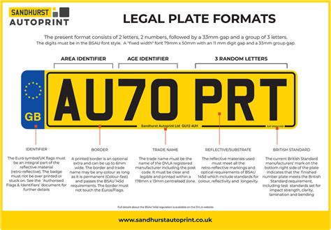 vehicle registration numbers  number plates explained