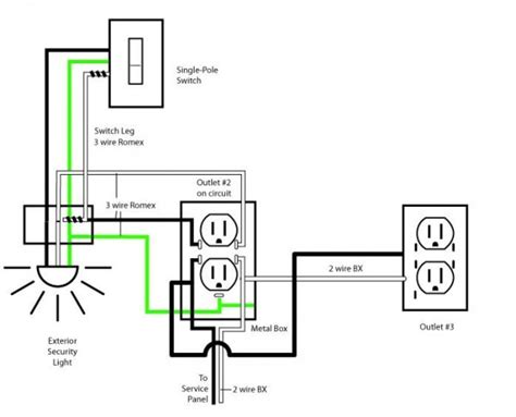 [diagram] Electrical Wiring Diagrams Explained Mydiagram Online
