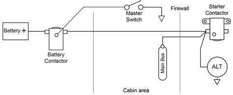 lead starter solenoid wiring diagram collection faceitsaloncom