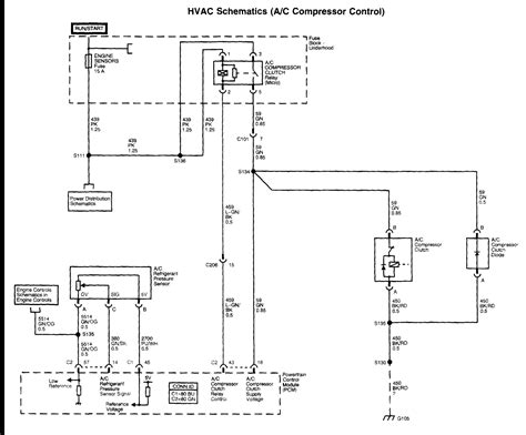 international  wiring diagram sustainablened