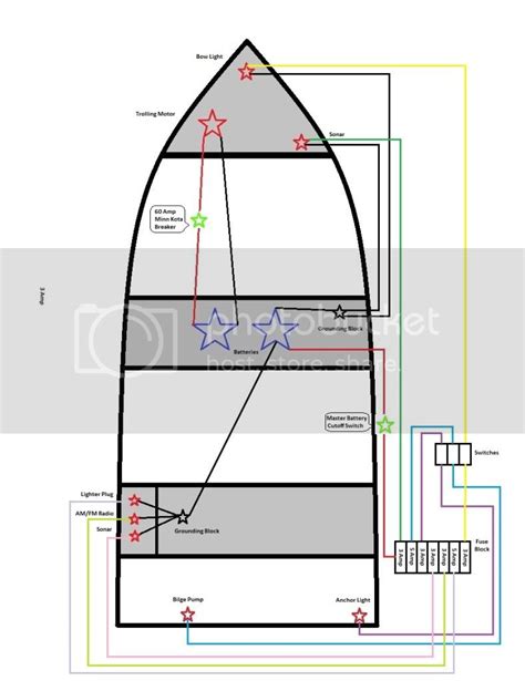 awesome bow  stern light wiring diagram