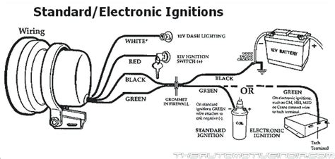 rpm gauge wiring diagram wiring diagram   xxx hot girl