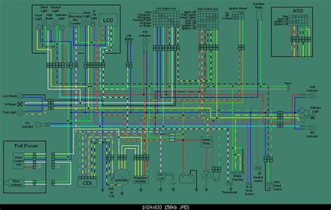 aprilia rs  wiring diagram  wiring diagram